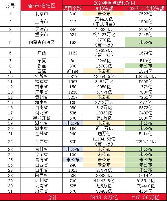 10�f�|���ˣ�2021�꽨���Iӭ�����»����r����