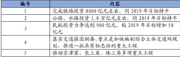 10�f�|���ˣ�2021�꽨���Iӭ�����»����r����