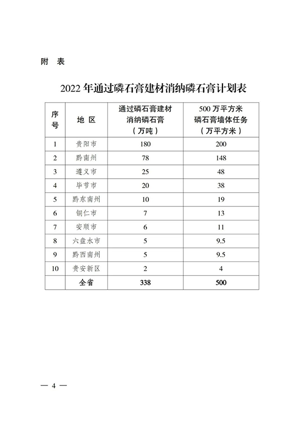 �F��ʡס�����l(xi��ng)���O(sh��)�dӡ�l(f��)֪ͨ��Ҫ��Ӵ������ƏV��(y��ng)����ʯ�ཨ�ģ�